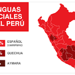 La sexualidad peruana: Una mirada a lo desconocido