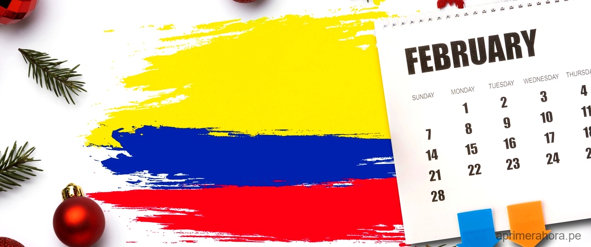 ¿Qué es el FMS Colombia?